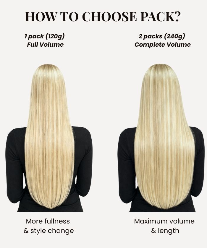 Ash Platinum Highlights (9C+60C) Classic Clip-In (120g)