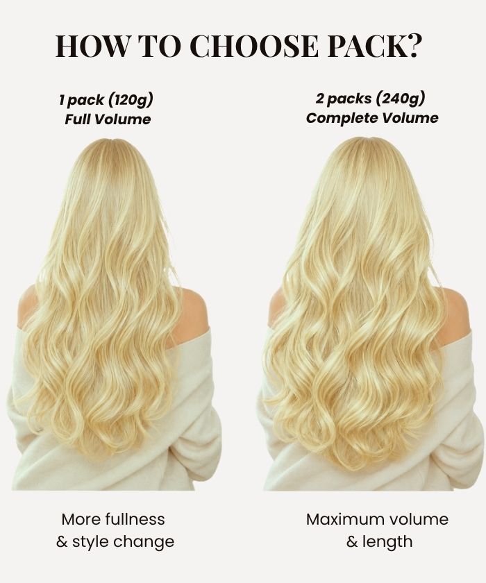 Bleach Blonde (613) Classic Clip-In (120g)
