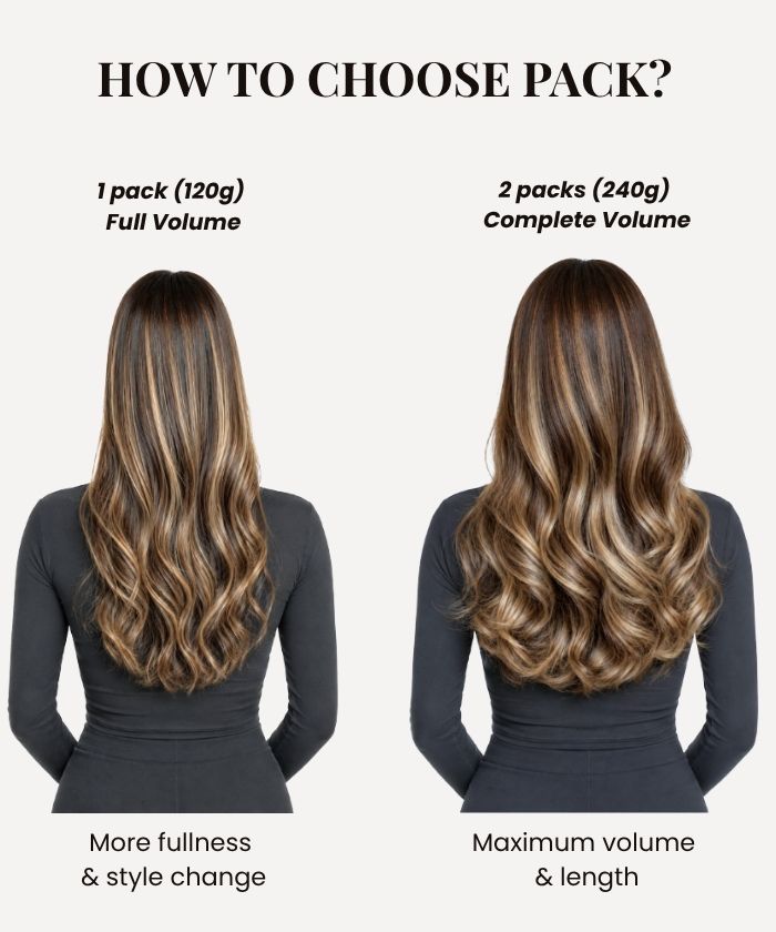 Honey Blonde Balayage (1A/1A+4Q) Thick Clip-In (150g)