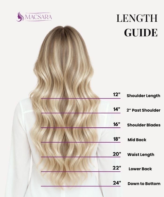 Natural Blonde Balayage (6.2/6C+60C) Classic Clip-In (120g)