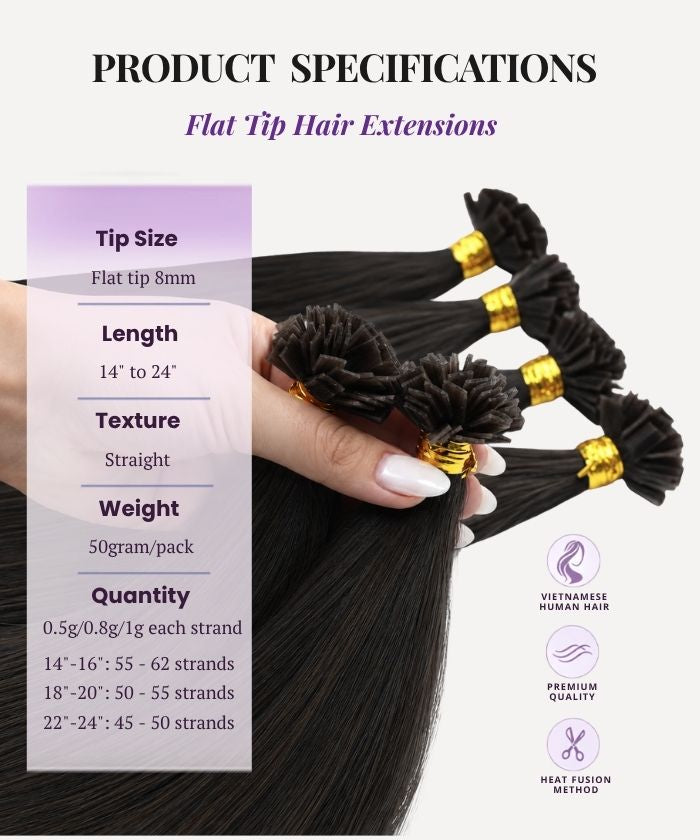 Natural Black (1B) Flat Tip
