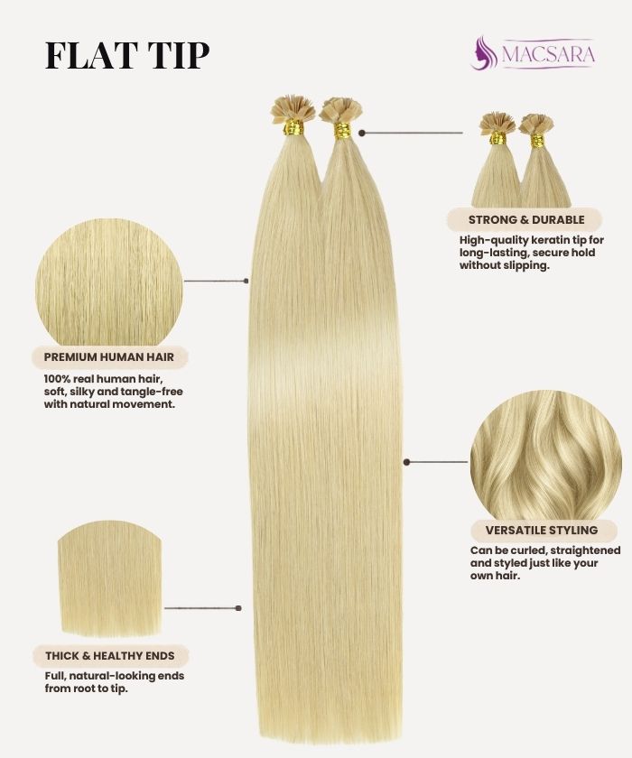Ash Light Blonde (9C) Flat Tip