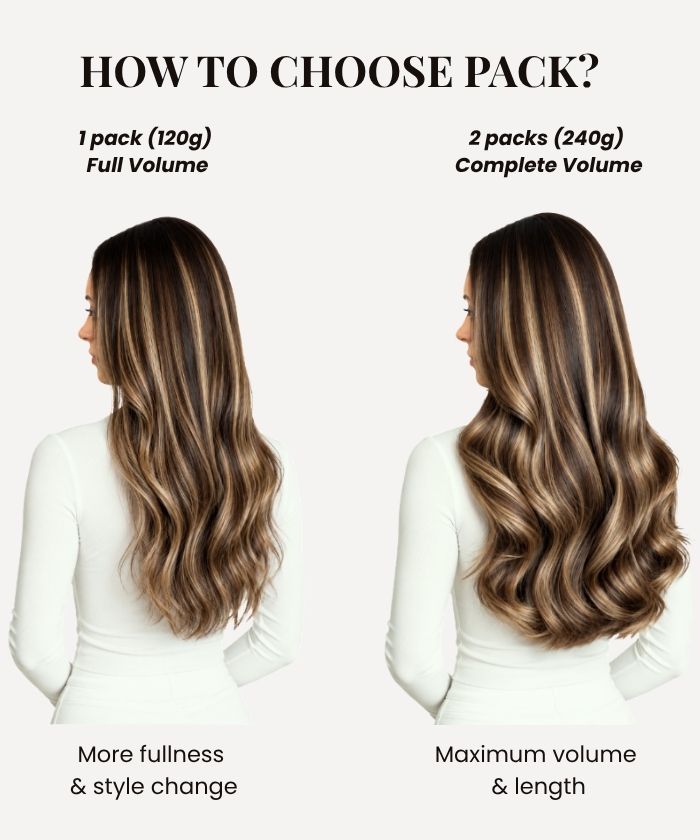 Caramel Blonde Balayage (1A/1A+3Q+9C) Thick Clip-In (150g)