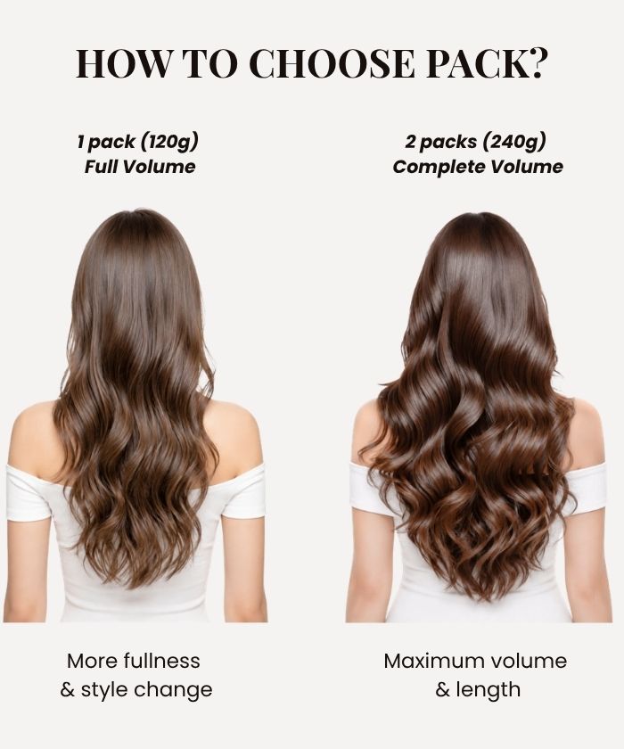 Dark Brown (2) Classic Clip-In (120g)