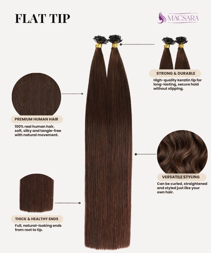 Dark Brown (2) Flat Tip