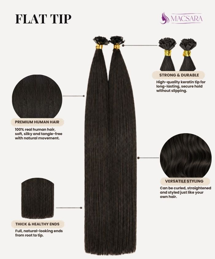 Natural Black (1B) Flat Tip